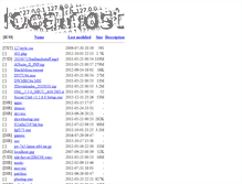 Tablet Screenshot of dl.127001.org